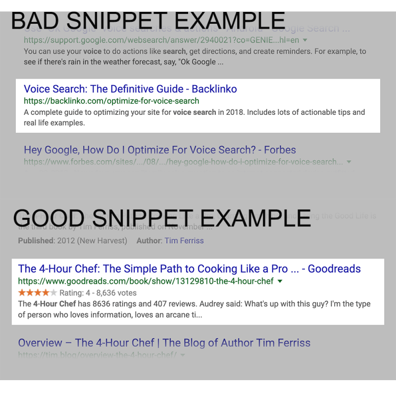 Google Rich Snippets (Microdata) Implementation