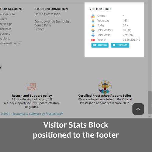 Quick Stats - Visitor Statistics on Front Page