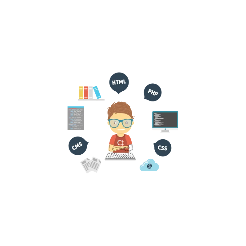 Custom Prestashop Module Development Custom Prestashop Module Development